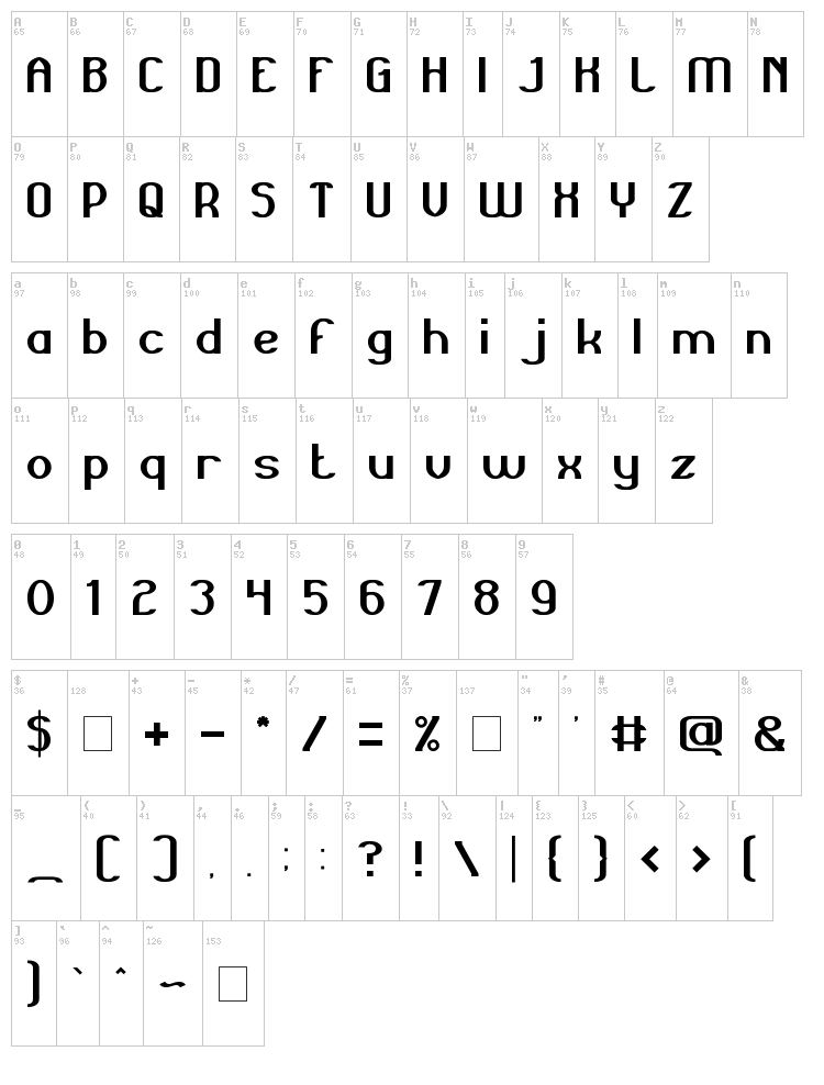 Grand Prix font map